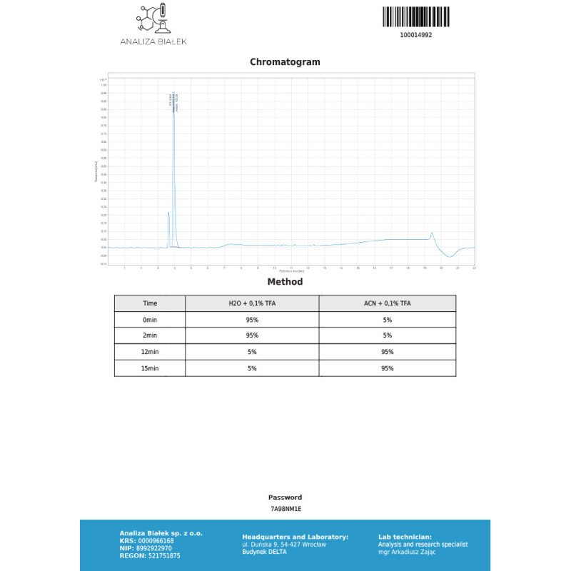GHK-Cu (Copper Peptide) GHK-Cu (Copper Peptide)