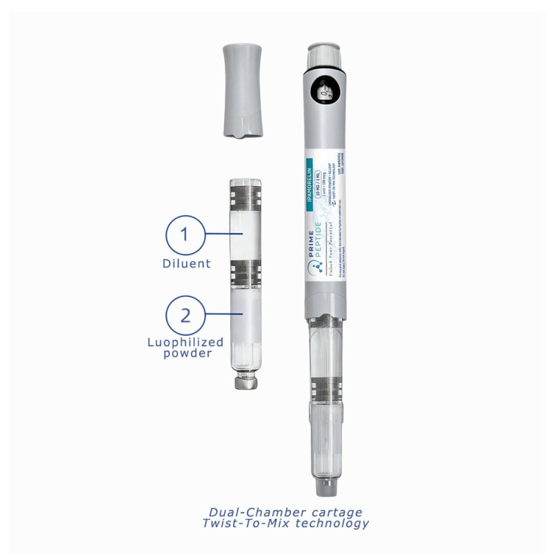 Ipamorelin в Dual-Chamber Писалка