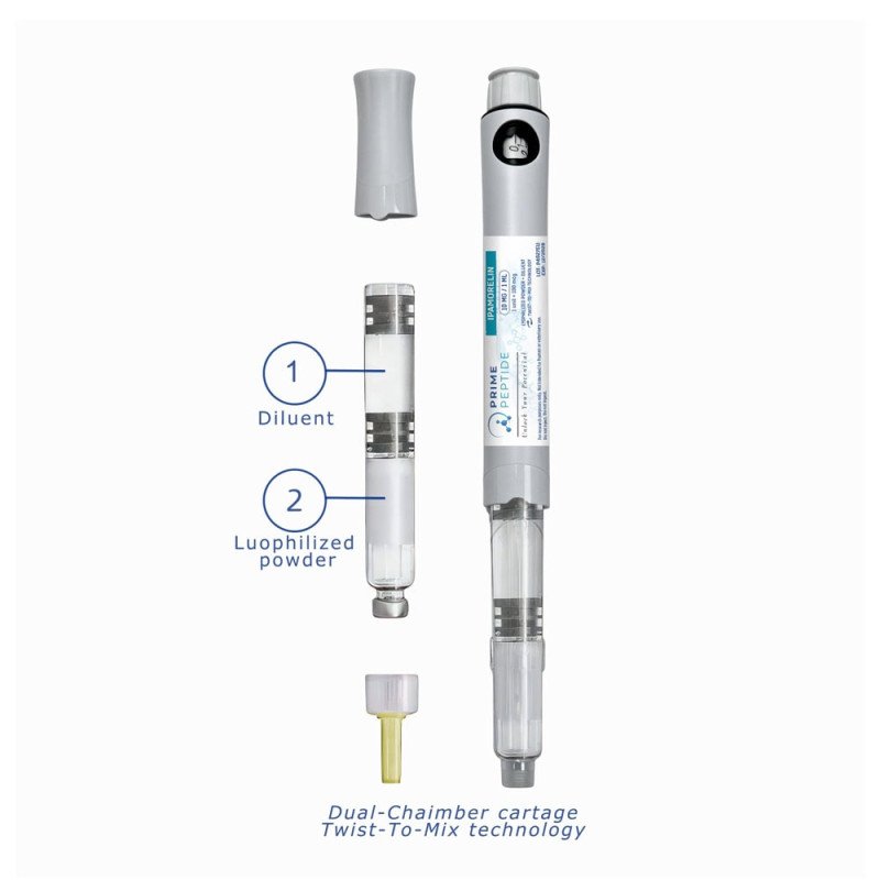 Ipamorelin в Dual-Chamber Писалка